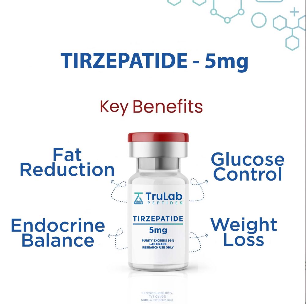 Tirz - Image 2